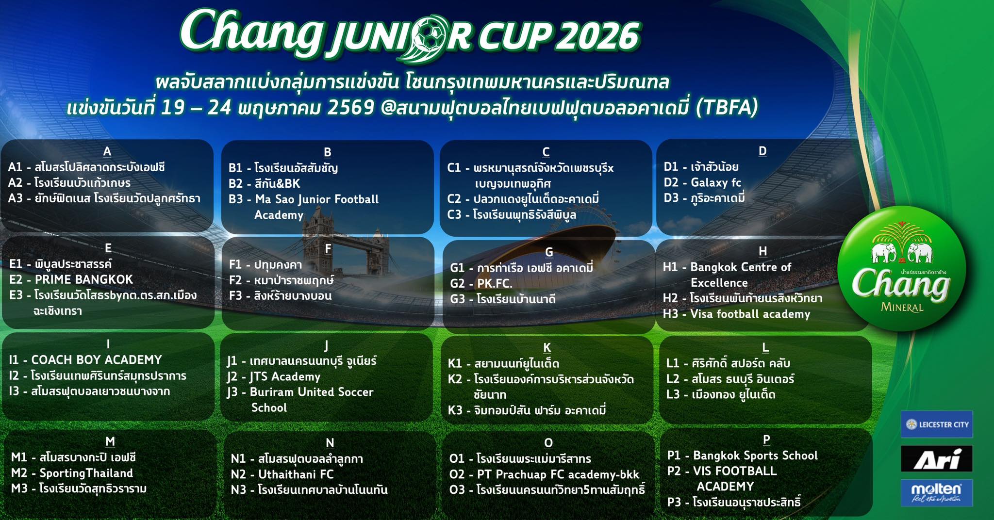  ผลการจับสลากแบ่งสายการแข่งขัน “Chang Junior Cup 2026” รอบคัดเลือก โซนกรุงเทพฯและปริมณฑล 
