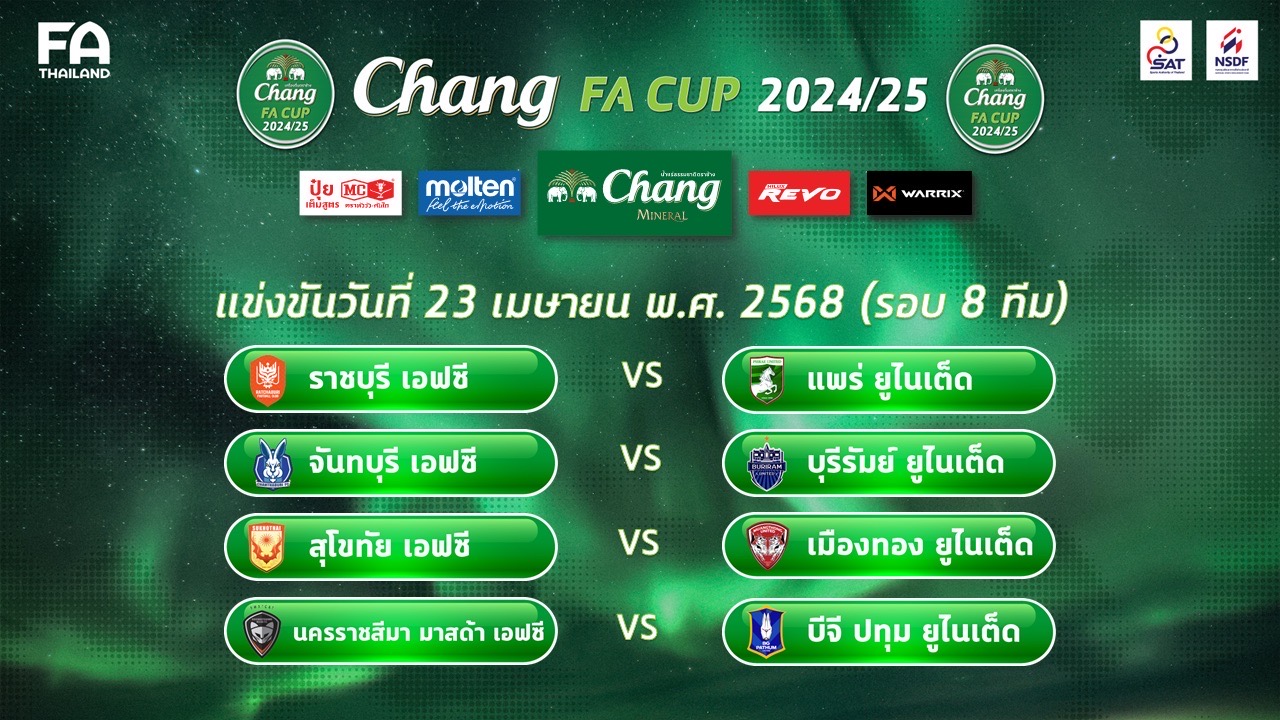 ดวลแข้งเดือด! จับฉลาก ฟุตบอล ช้าง เอฟเอ คัพ รอบ 8 ทีม 